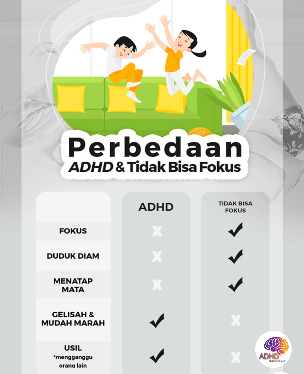 Apa Itu ADHD? Panduan Edukasi untuk Orang Tua di Kabupaten Musi Rawas Utara