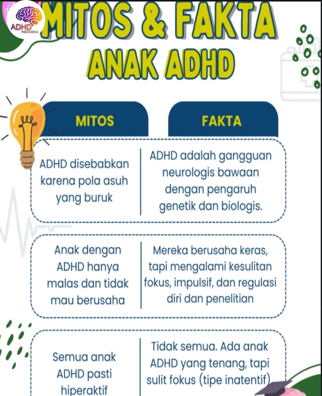 Mitos dan Fakta Seputar ADHD yang Beredar di Kabupaten Musi Rawas Utara