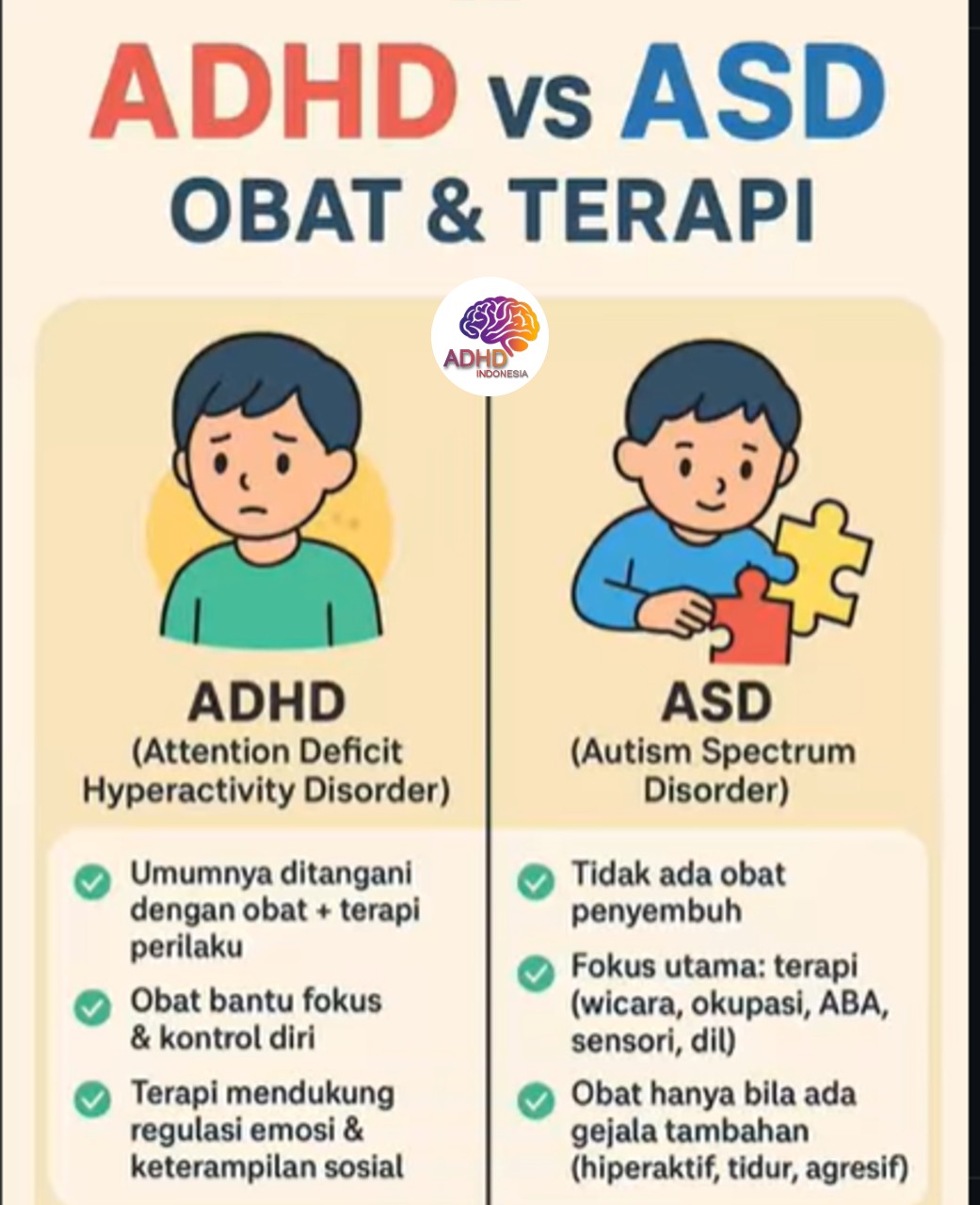Terapi ADHD: Informasi Awal yang Perlu Diketahui Orang Tua di Kabupaten Musi Rawas Utara